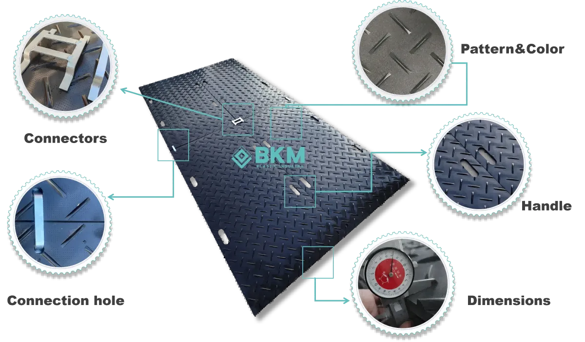 Two-Way Connectors